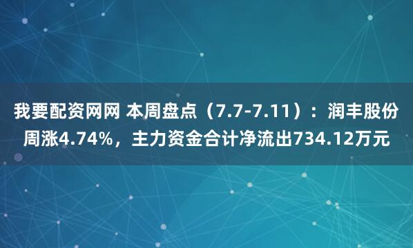 我要配资网网 本周盘点（7.7-7.11）：润丰股份周涨4.74%，主力资金合计净流出734.12万元