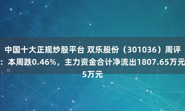 中国十大正规炒股平台 双乐股份（301036）周评：本周跌0.46%，主力资金合计净流出1807.65万元
